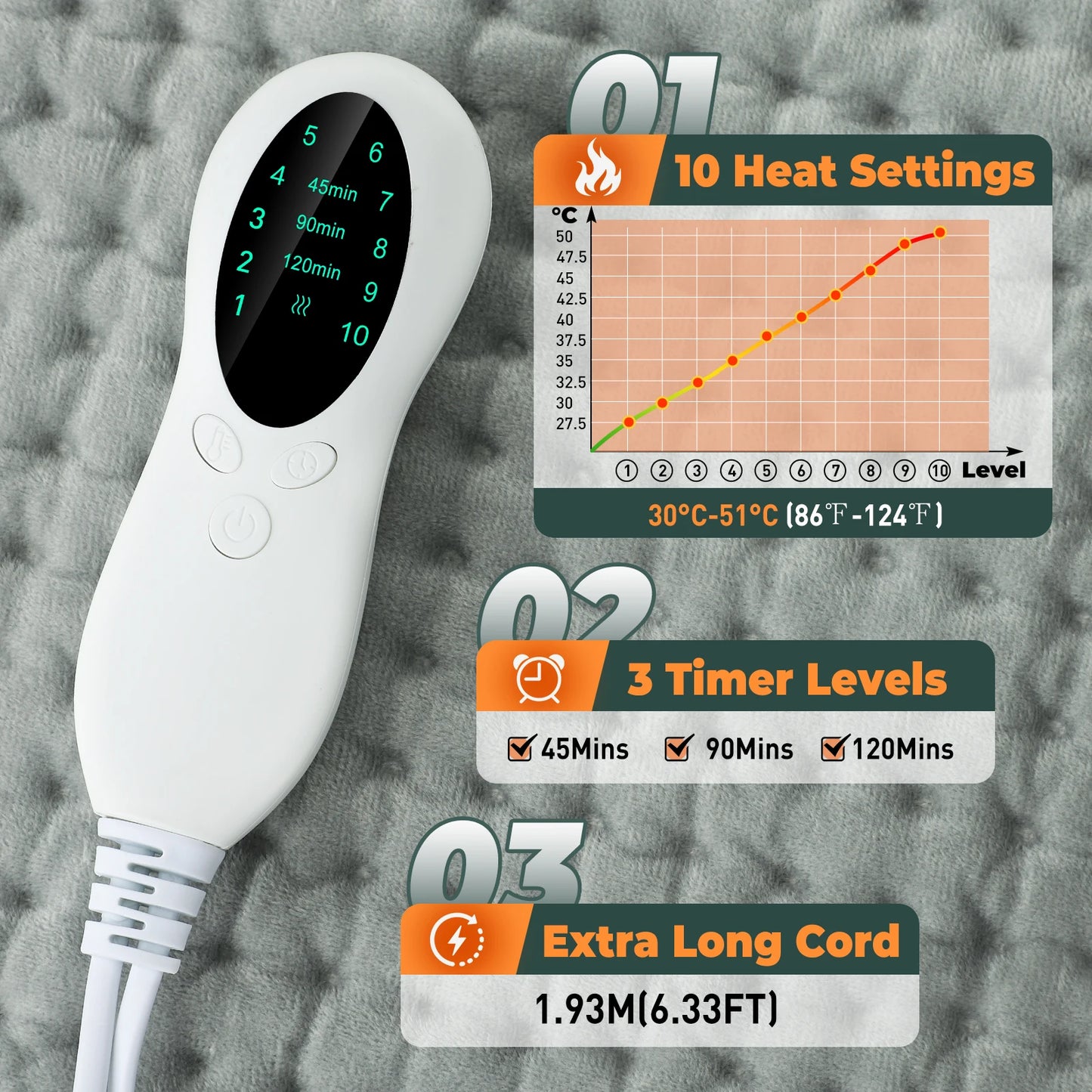 Electric Heating Pad Winter Warm For Bed Blankets Office Home Foot Hand Warmer Sheet Camping Heater 110V 220V Washable 60*30CM