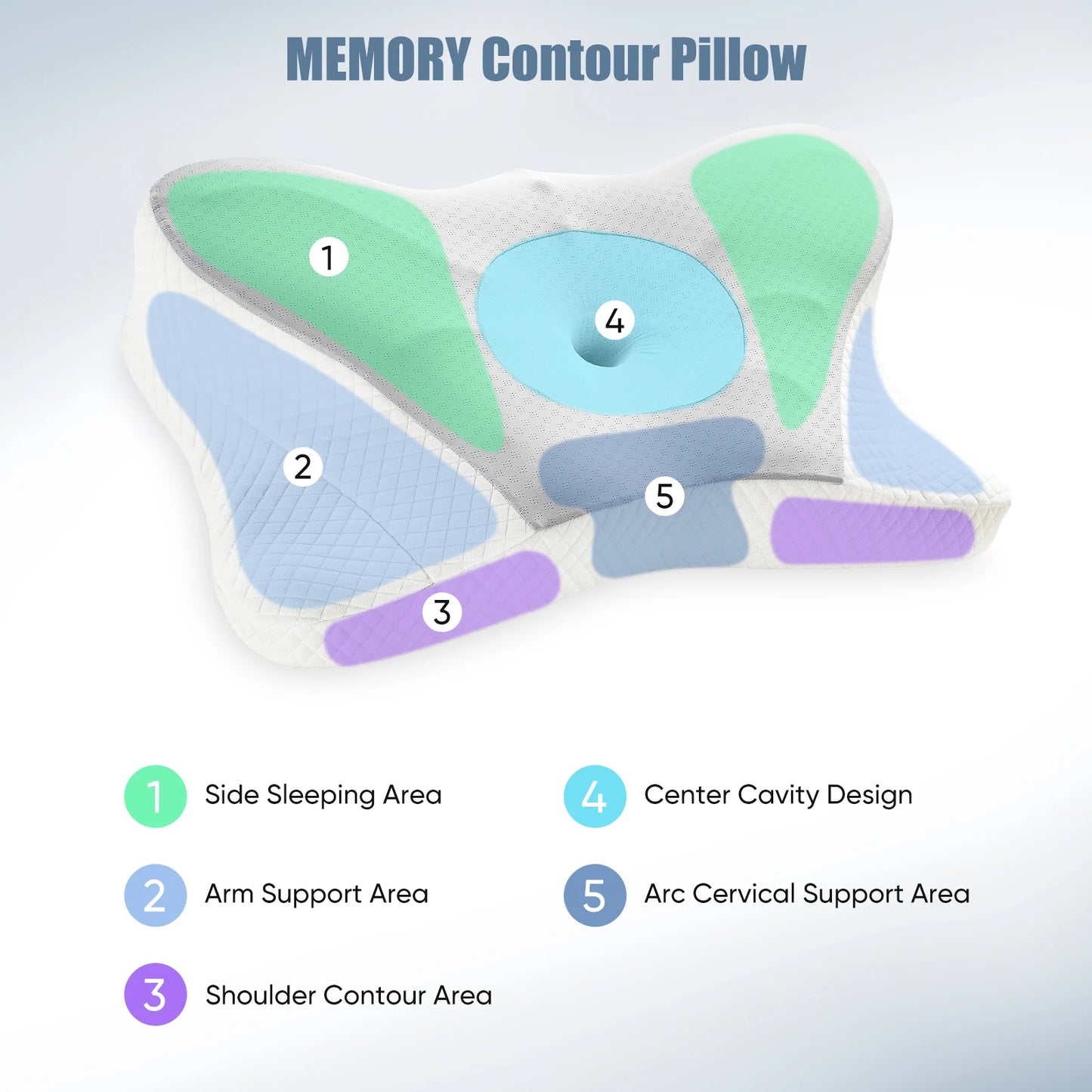 2-in-1 Memory Foam Cervical Pillow for Neck Pain Relief